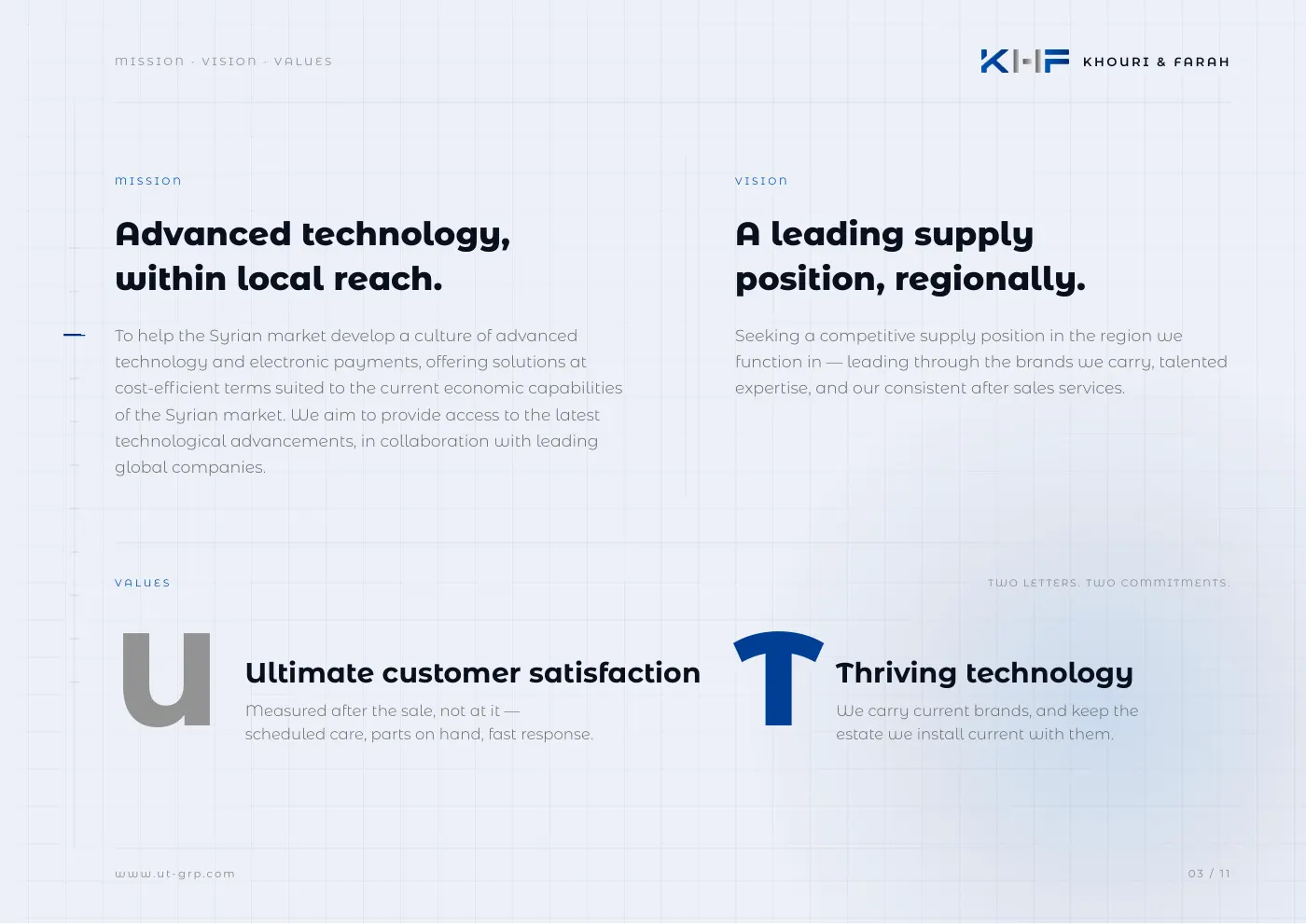 Company profile - 3