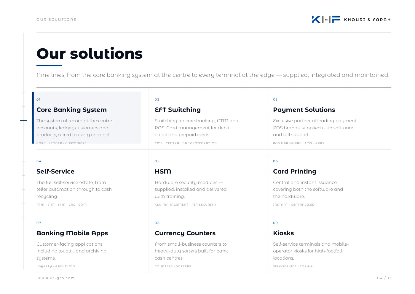 Company profile - 4